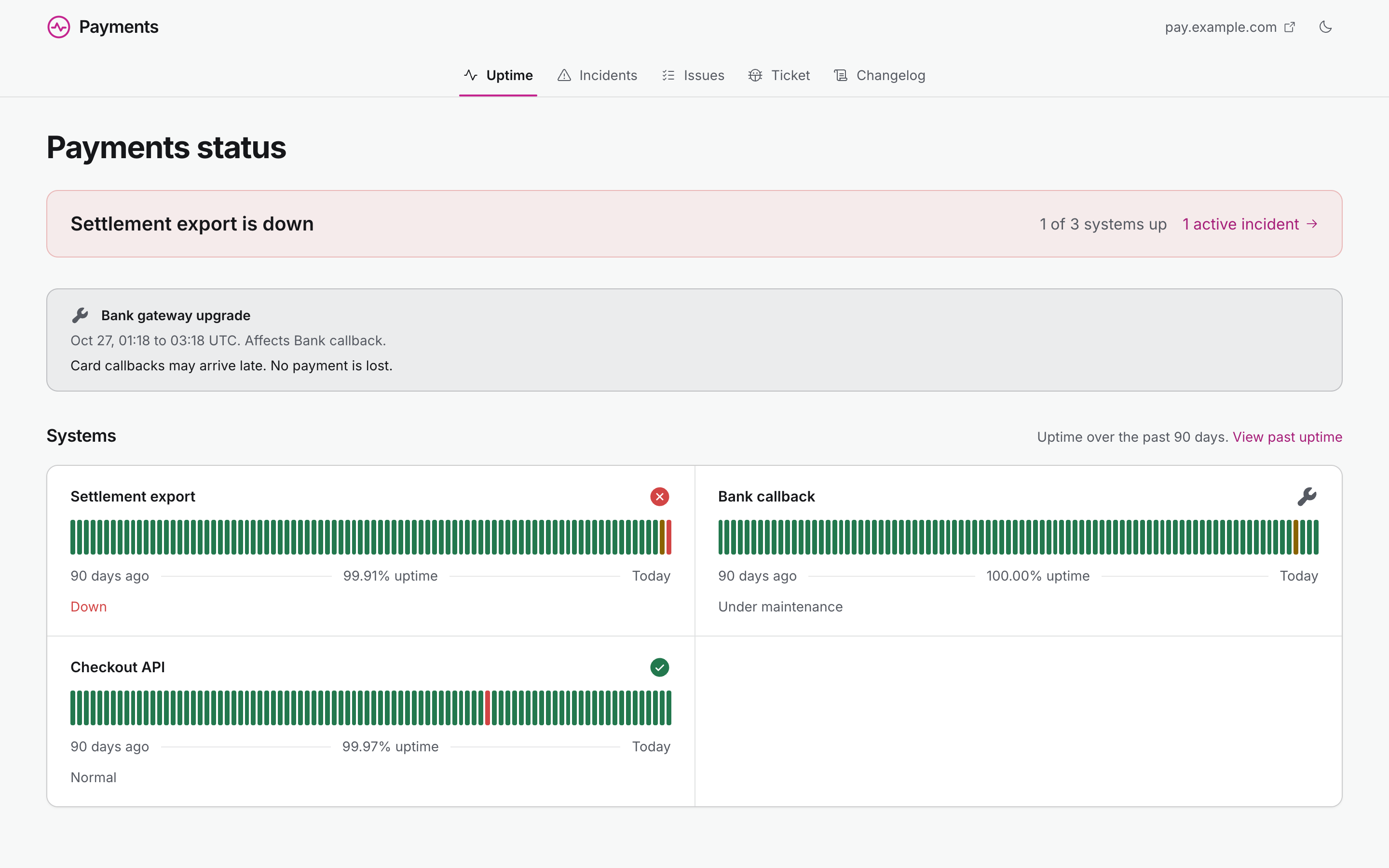 A project's public status page with 90 days of uptime per service