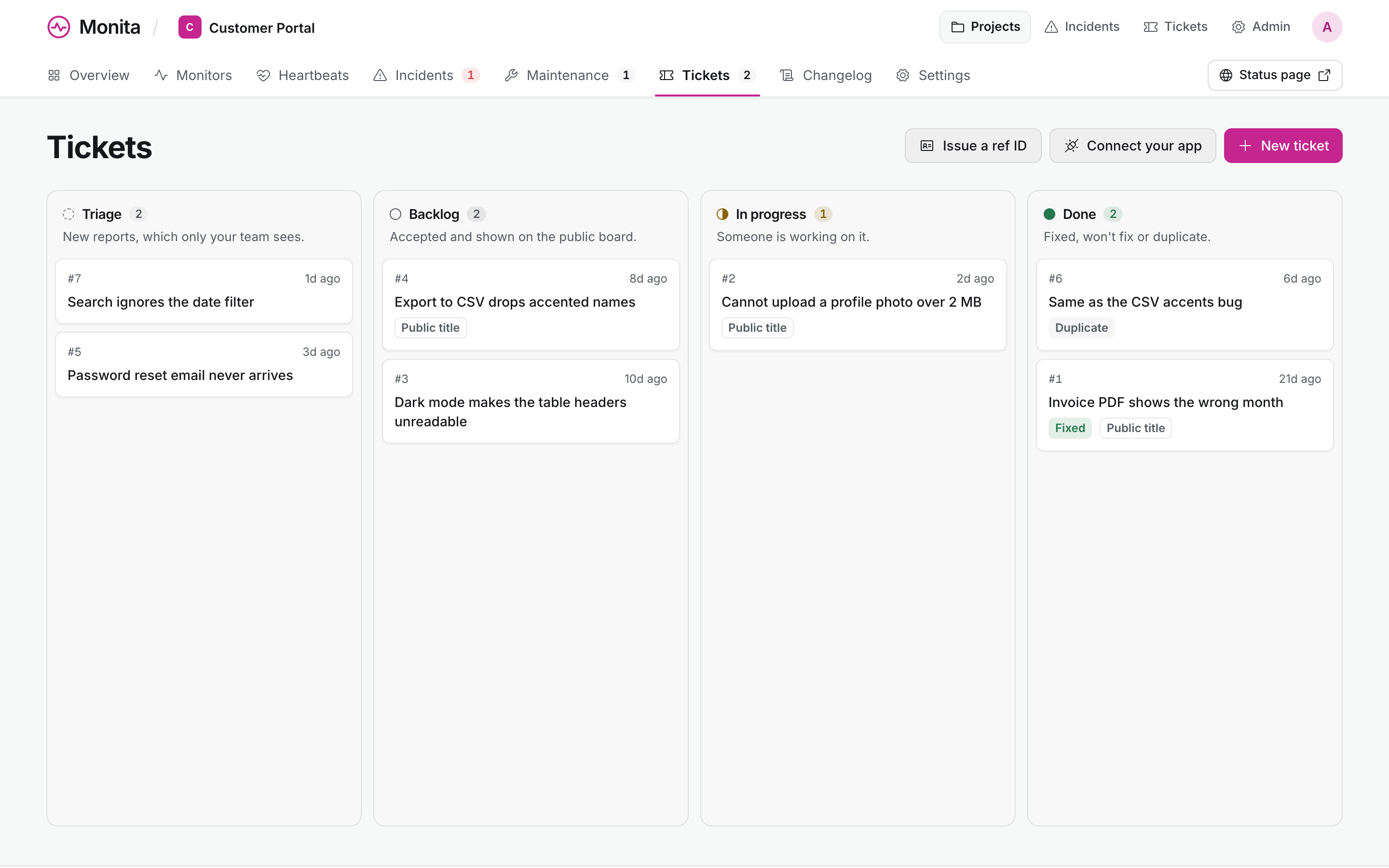 The ticket board with triage, backlog, in progress and done